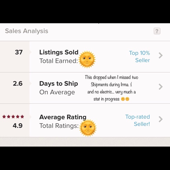 Top 10% seller and Top rated posher!! - Picture 2 of 4